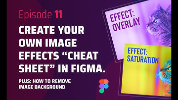 How To Remove Image Background in Figma ++ Create Your Own Image Effects Cheat Sheet in Figma
