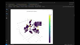 Anomaly Detection
