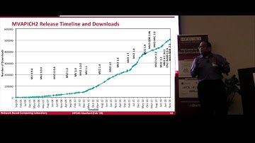 How to Design Scalable HPC, Deep Learning and Cloud Middleware for Exascale Systems
