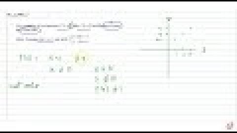 Given examples of two functions `f: N ->,N a n dg: N->,N` such that g o f is onto but f is n...