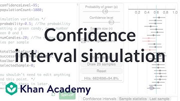 Confidence interval simulation | Confidence intervals | AP Statistics | Khan Academy
