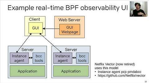 Getting Started with BPF observability – Brendan Gregg, Netflix