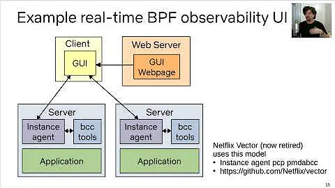 Getting Started with BPF observability – Brendan Gregg, Netflix