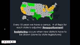 Honors Civics: Reapportionment, Redistricting & Gerrymandering