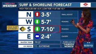 Hawaii weather: Surf's up in town and the first named storm of the hurricane season; June 3, 2026