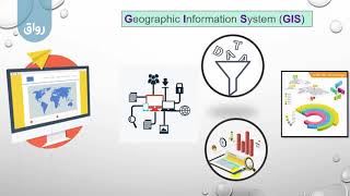 رواق: إعداد الخرائط التفاعلية باستخدام نظم المعلومات الجغرافية - برومو