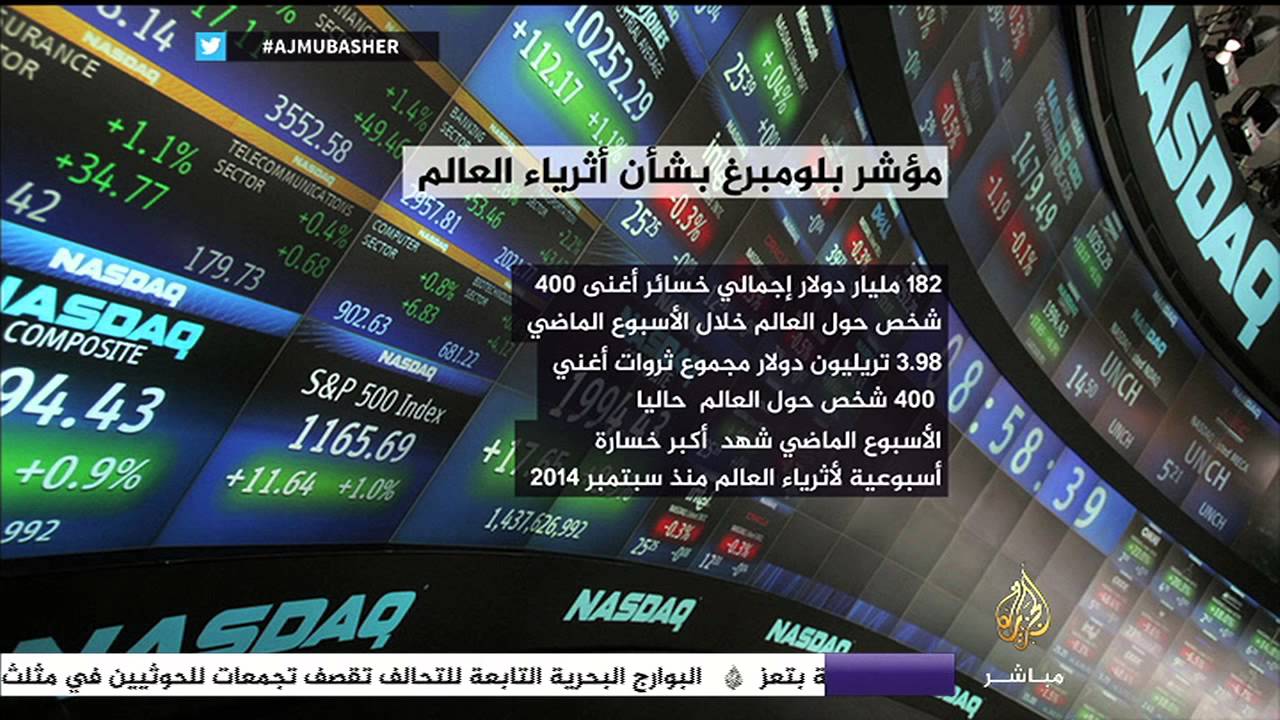 مؤسس فيس بوك الأكثر خسارة بين أثرياء العالم