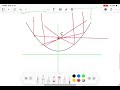 Conic Section: Parabola - Analytical Geometry