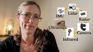 Robotic Sensors for Perception Algorithms