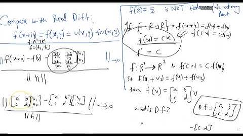 Complex Analysis Lecture 5 Real vs complex differentiablility and the Cauchy Riemann Equations