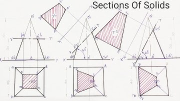 Sections Of Solids: Cutting Plane is Parallel & Inclined to H. P