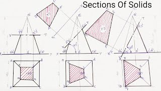 Sections Of Solids: Cutting Plane is Parallel & Inclined to H. P