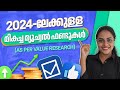 Best performing mutual funds 2024 in malayalam  top large mid and smallcap mutual funds malayalam