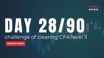 lecture1 | swaps, forwards and futures strategies | derivatives and risk measurement | CFA level 3