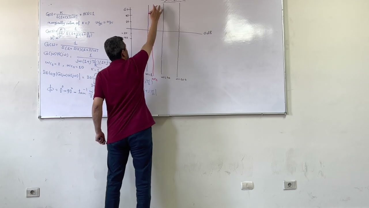Lecture 14 4 In Arabic Understanding Bode Plots With Solved lecture 14 4 in arabic understanding bode plots with solved