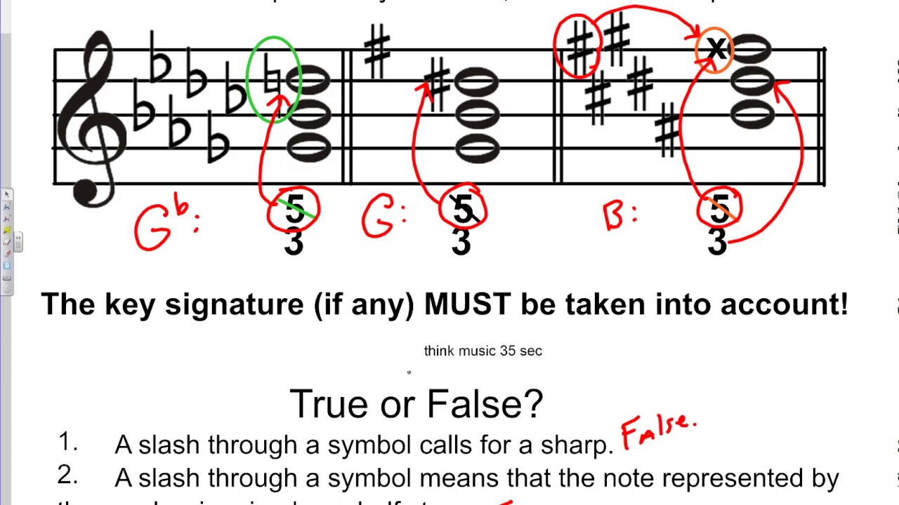 assignment 12.4 writing triads from figured bass