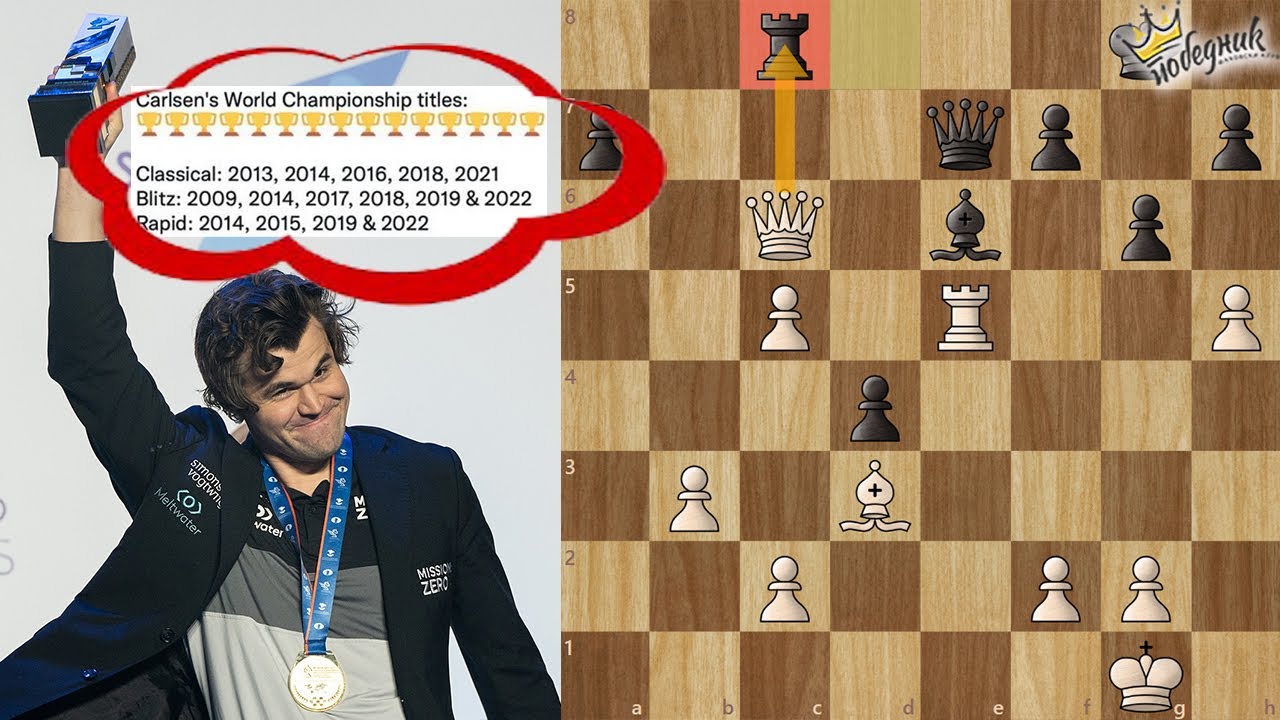 MAGNUS je Šampion SVEGA!