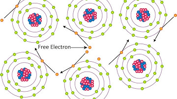 Solution of AIEEE 2012 Physics 1 c
