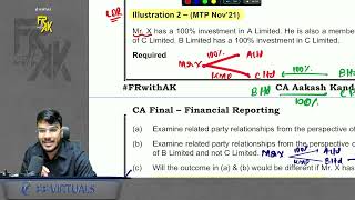 FR Marathon - Last 30 Minutes - Nov 24 | All IND AS Marathon | CA Aakash Kandoi
