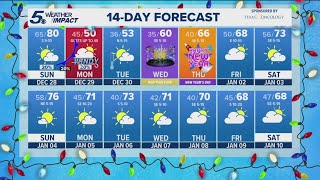 Arctic air arrives Sunday night as strong front moves in | KENS 5 Weather Impact Forecast