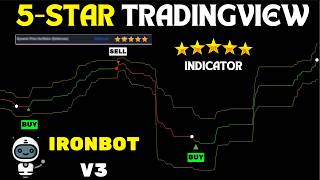This NEW IronBot V3 Indicator Tells You Exactly when to ENTER & EXIT Trades!