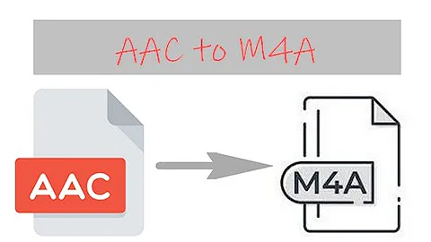 How to Convert AAC to M4A in Batches?