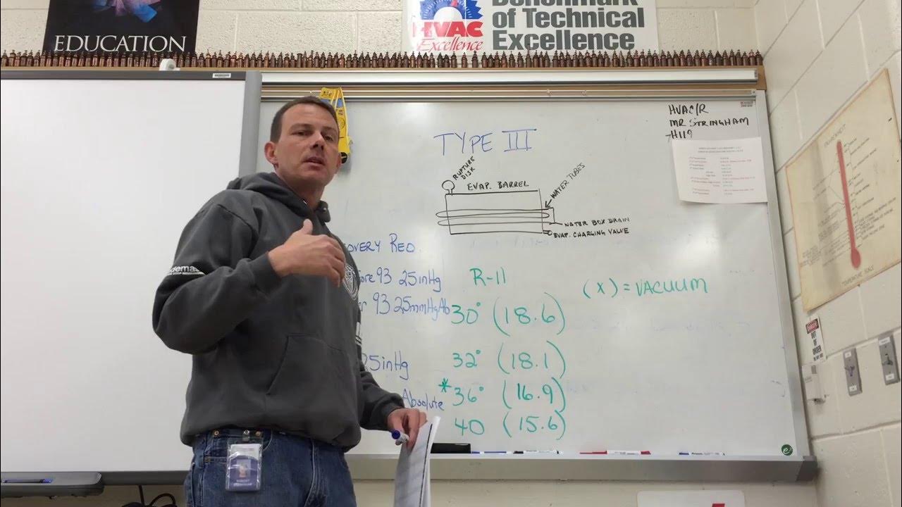 EPA CFC 608 Certification Test HVAC Study Lecture Type 3 Low Pressure