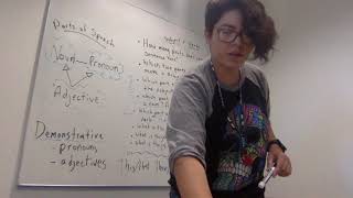 Celebrity EEI Lesson Plan- Grammar Net Worth