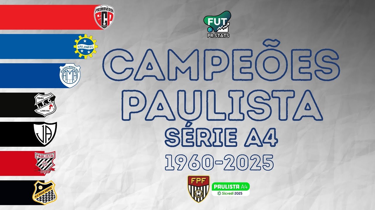 Campeões do Campeonato Paulista Série A4 (1960-2025) | Quarta Divisão