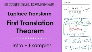 Laplace Transform. First Translation Theorem.