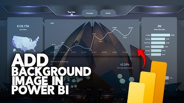 How to Add Background Image in Power Bi (2025)