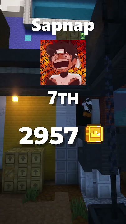 Best MCC Players of All Time