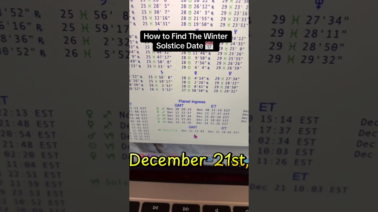 How to Find the Winter Solstice Date