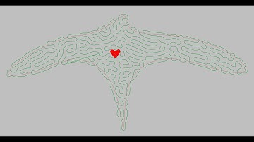 Growth Curve ( from "LTH Tutorials" about  Simple Growth Simulation)
