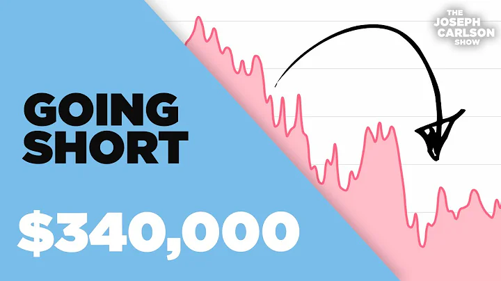 Investors Are Giving Up (The Bears Have Finally Wo...