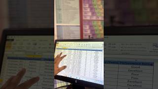 Daily excel videos