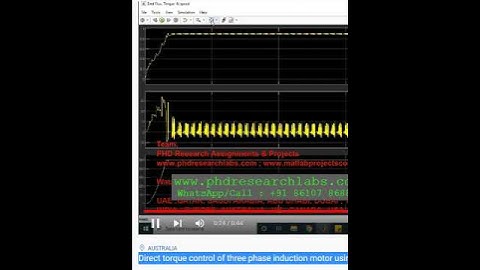 Direct torque control of three phase induction motor using Space Vector PWM