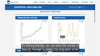 How to upload your data on smart data analysis tool