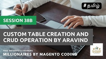 Custom APIs Development for CRUD Operations by Aravind - Session 38b - Free Magento Training - Tamil