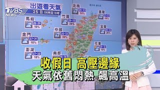 連假最後1天還是熱！高壓邊緣高溫悶熱　今仍有午後雷陣雨｜TVBS新聞 @TVBSNEWS01