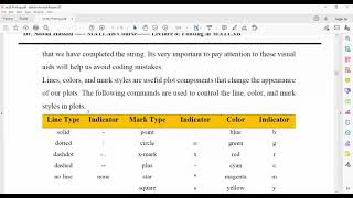 Lecture 8--- Plotting in MATLAB part2