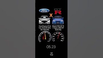 Thumbnail of Ford Fiesta ST i4 1.5L 200 HP 290 Nm 1262 KG vs Nissan R34 GT-R V-Spec 280 HP 1540 KG