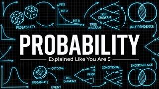 Probability Explained Like You Are 5 (Statistics For Sleep & Study)