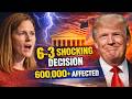 Supreme Court 6–3 Ruling Delivers Major Win Impacting 600,000+ Americans