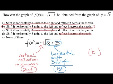 Describe Transformations for a Square Root Function