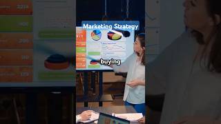 Revealing Customer Value with Lewis' 2005 Strategy #dynamicprogramming #dynamicpricing #marketing