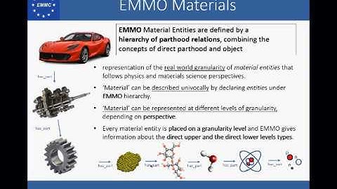 Introduction to Ontology and Interoperability Part 2