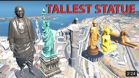 World’s Tallest Statue Size Comparison | 3d Animation | India