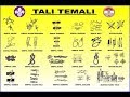 Download Macam-macam Simpul Dan Ikatan Di Pramuka Scoutingskills Macam-macam Simpul Dan Ikatan Di Pramuka Scoutingskills