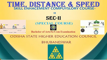 #SEC #TimeSpeedDistance #QuantitativeAptitude #PlacementTest #TimeDistanceaptitude #TimeSpeedtricks